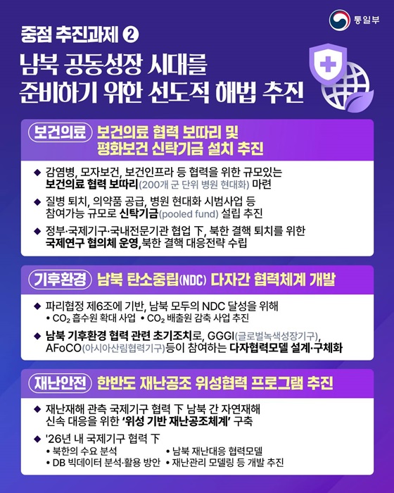 한반도 평화공존 원년 만들기 ② 새로운 교류협력을 위한 창의적 접근 모색