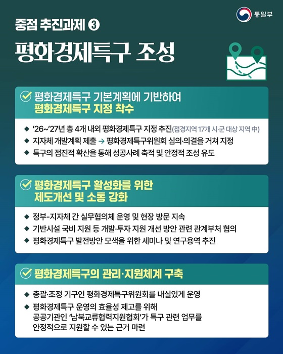 한반도 평화공존 원년 만들기 ③ 접경지역 평화 구축과 민생경제 활성화