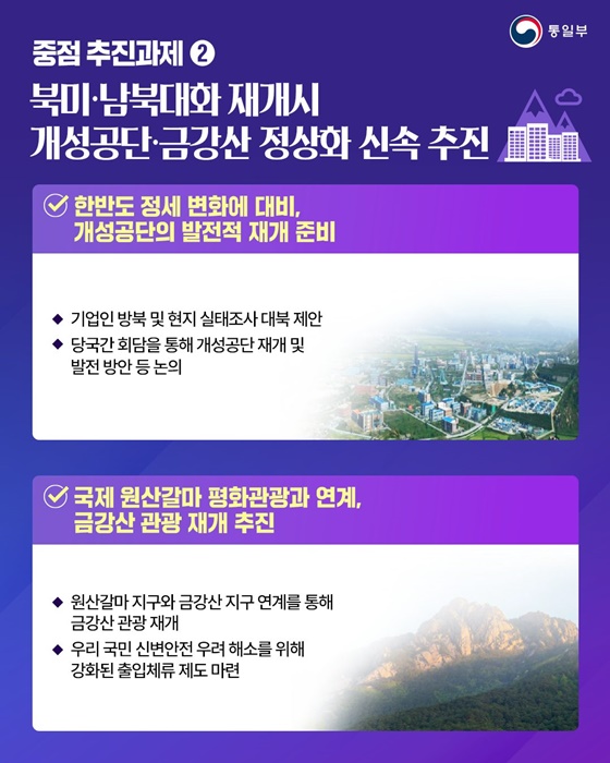 한반도 평화공존 원년 만들기 ② 새로운 교류협력을 위한 창의적 접근 모색