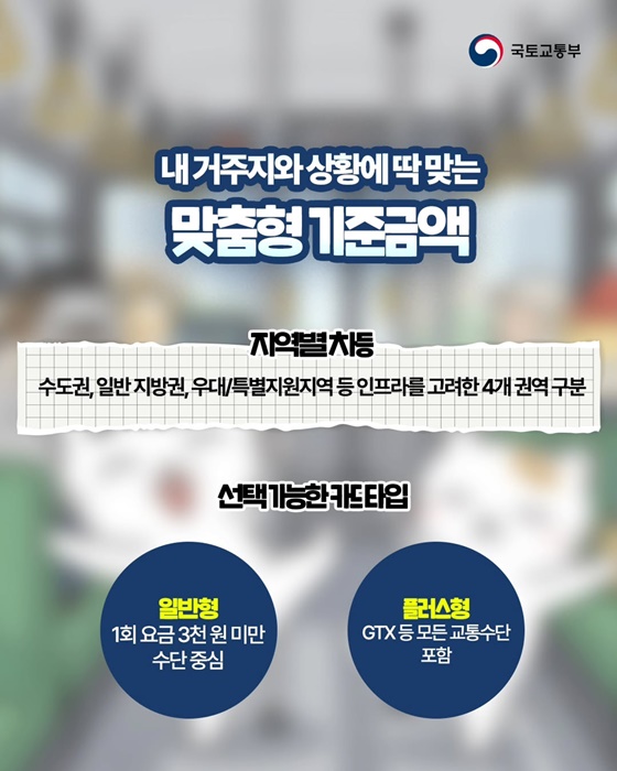 2026년 K-패스 혜택이 역대급으로 커진다!