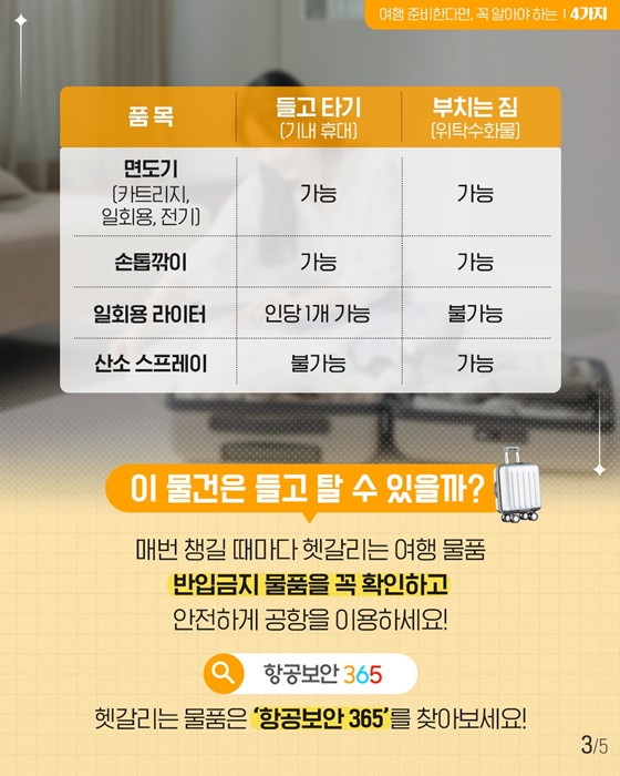 연말 여행, 출국 전 알아두면 좋을 공항 꿀팁 4가지