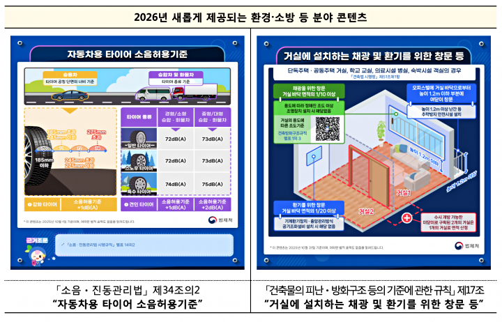 환경&middot;소방 등 분야를 중심으로 2026년 새롭게 추가된 시각 콘텐츠. (출처=국가법령정보센터)