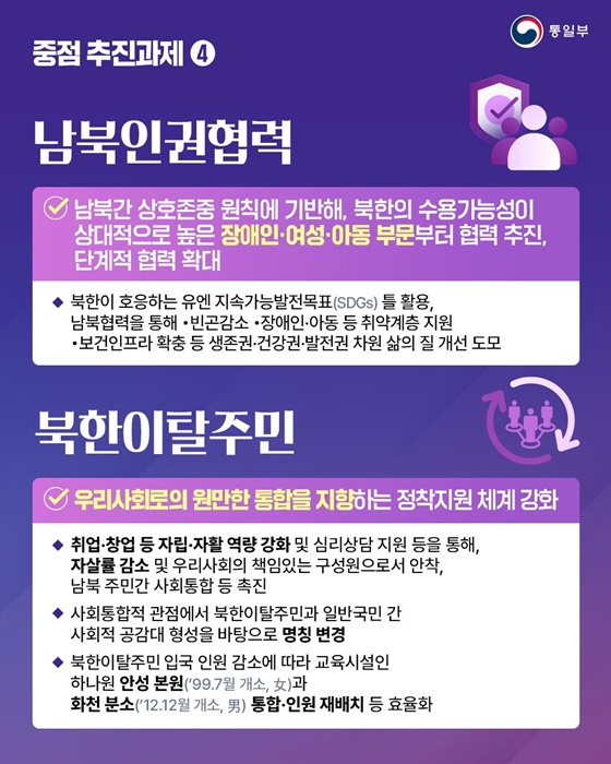 한반도 평화공존 원년 만들기 ④ 분단고통 해소와 인도적 현안 해결