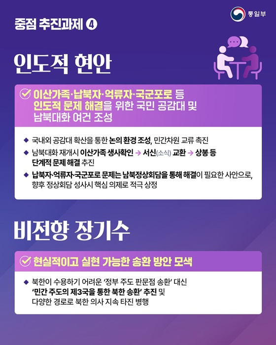 한반도 평화공존 원년 만들기 ④ 분단고통 해소와 인도적 현안 해결