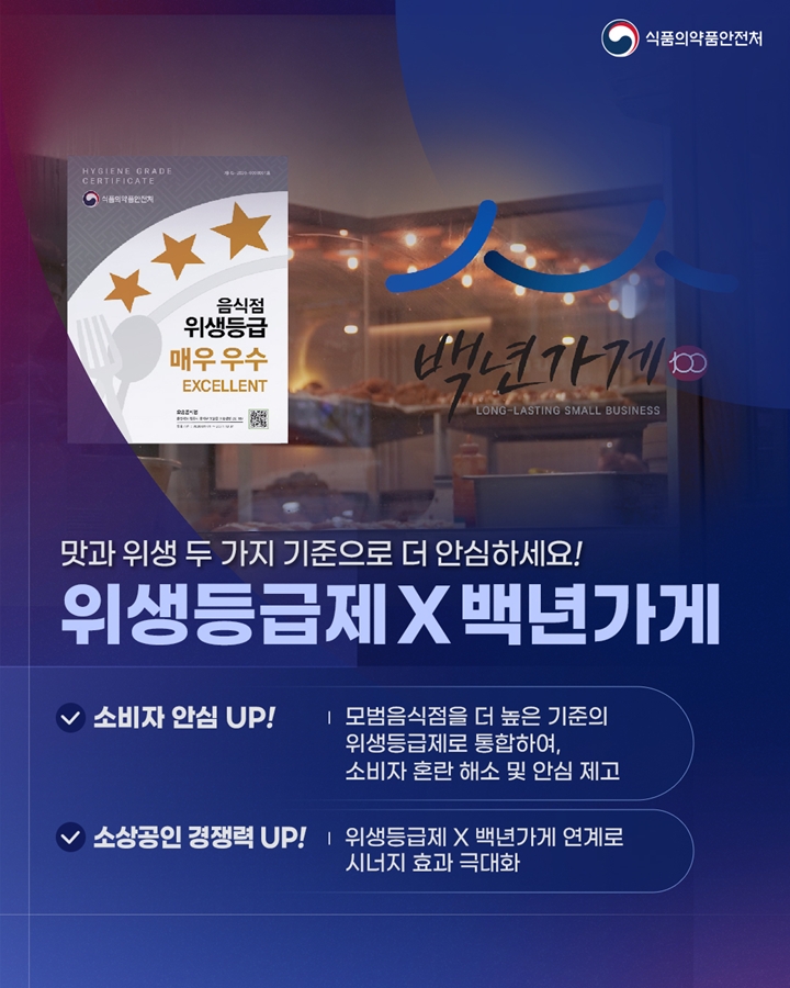 백년가게와 위생등급의 만남! (출처=식약처 블로그)