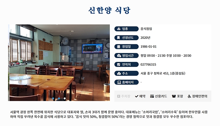 백년가게 정보 중 위생에 대한 정보는 없다. (출처=백년가게 누리집)