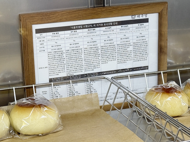 '식품위생법 시행규칙'에 의거한 표시사항 안내문.
