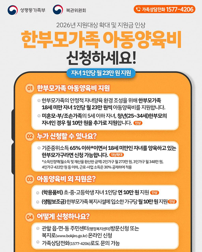 한부모가족 아동양육비 신청하세요! 하단내용 참조