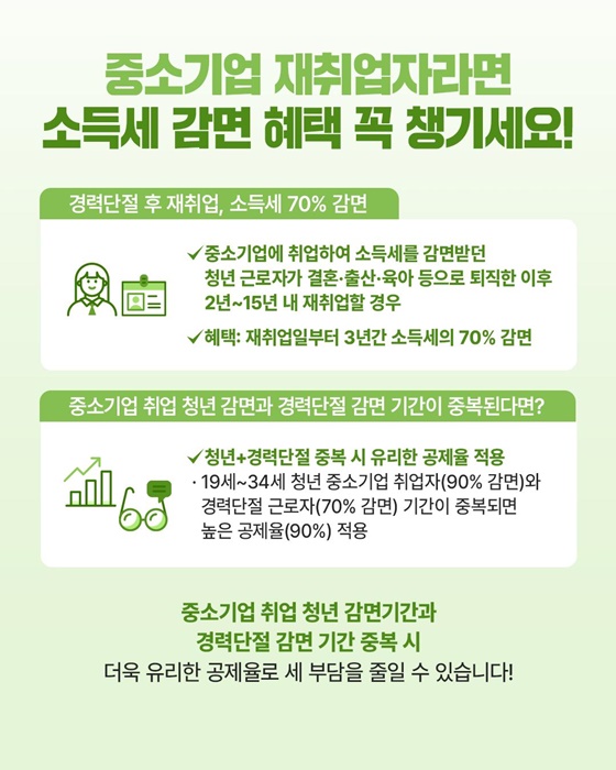 놓치지 말아야 할 연말정산 포인트 ②