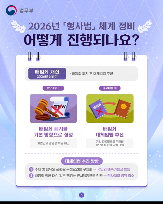 [경제 위에 다시 세우는 법] 대한민국 법 구조 개혁