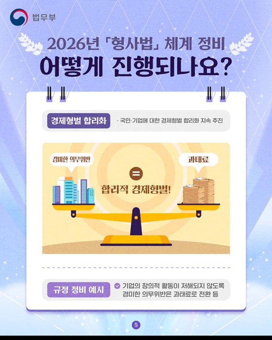 [경제 위에 다시 세우는 법] 대한민국 법 구조 개혁