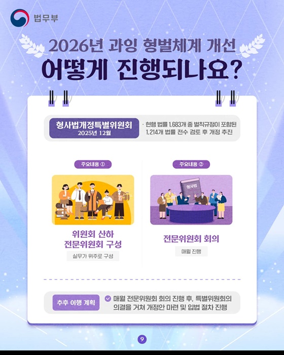 [경제 위에 다시 세우는 법] 대한민국 법 구조 개혁