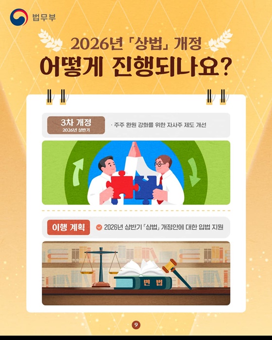 [경제 위에 다시 세우는 법] 대한민국 법 구조 개혁