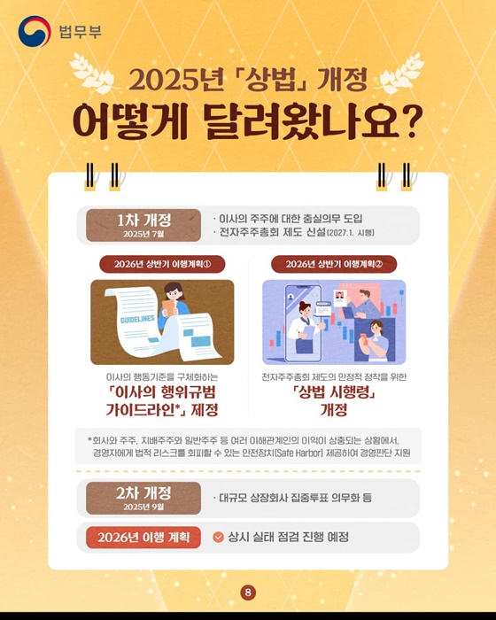 [경제 위에 다시 세우는 법] 대한민국 법 구조 개혁