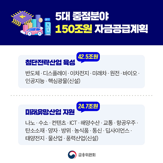 우리 경제의 성장동력을 뒷받침합니다