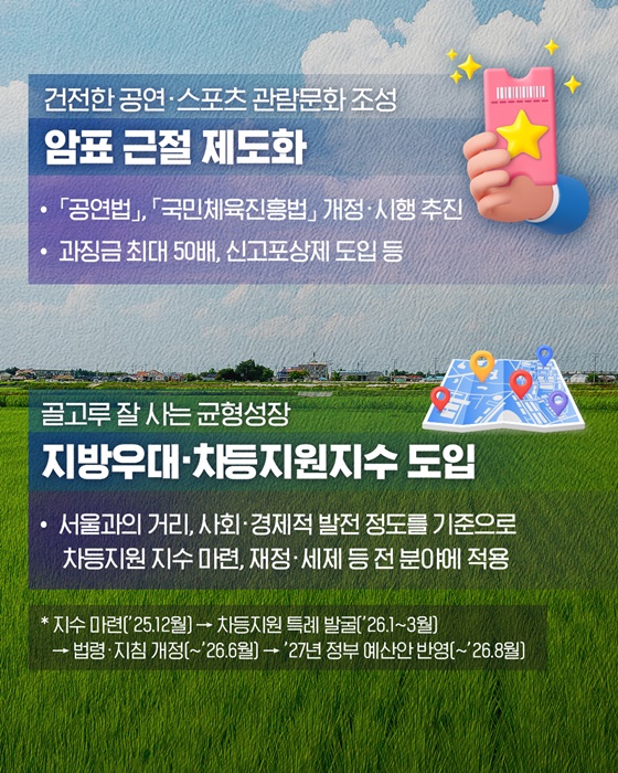 반드시 2026, 시작해! 새해!