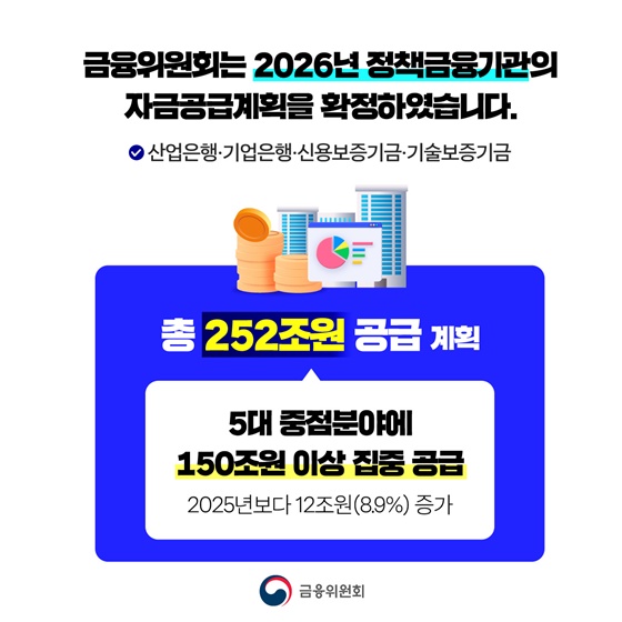 우리 경제의 성장동력을 뒷받침합니다