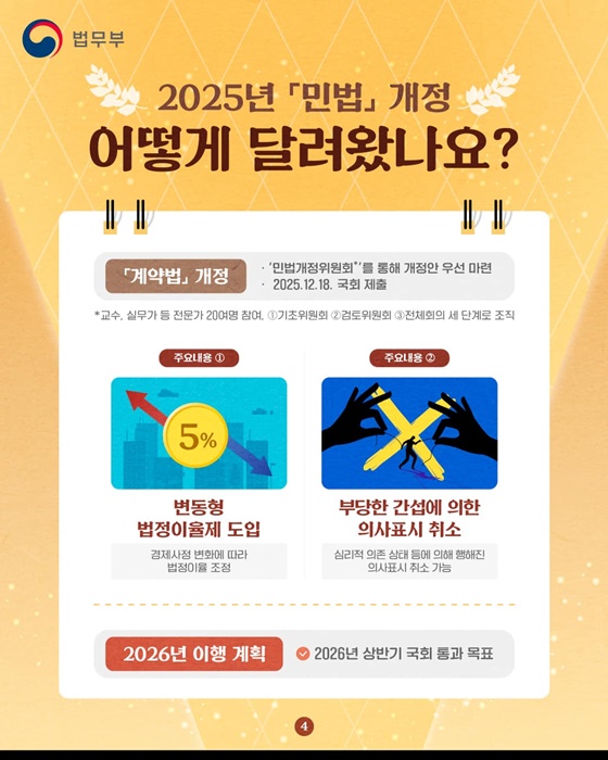 [경제 위에 다시 세우는 법] 대한민국 법 구조 개혁