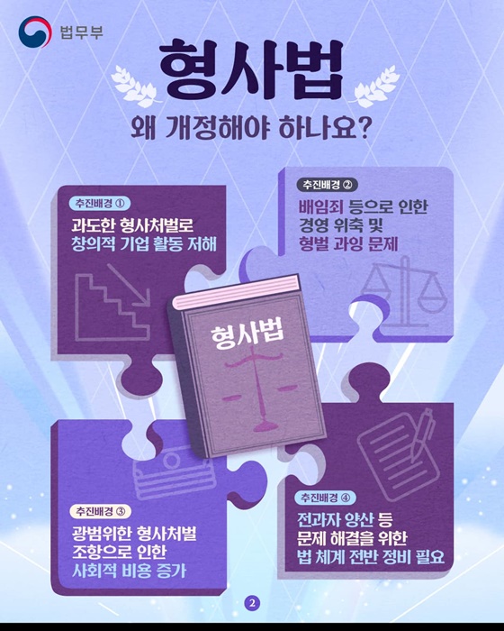 [경제 위에 다시 세우는 법] 대한민국 법 구조 개혁