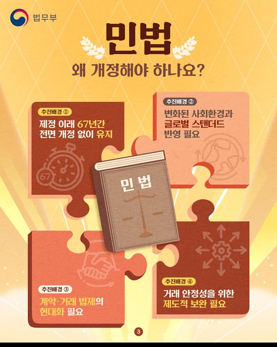 [경제 위에 다시 세우는 법] 대한민국 법 구조 개혁