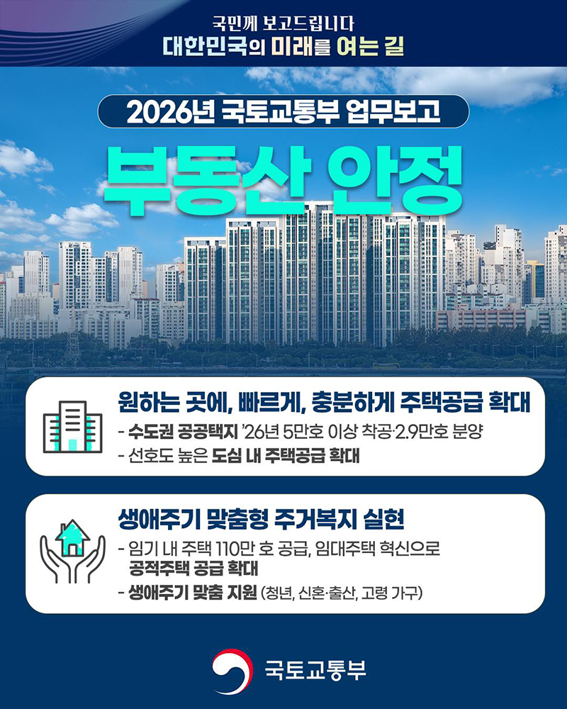 모든 국민의 주거권을 든든하게 보장합니다! 하단내용 참조