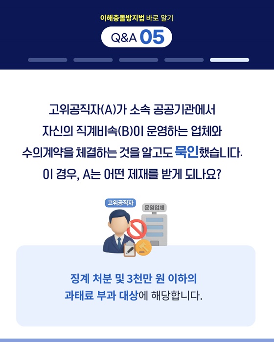 공정한 직무수행을 위한 이해충돌방지법 바로 알기 Q&A