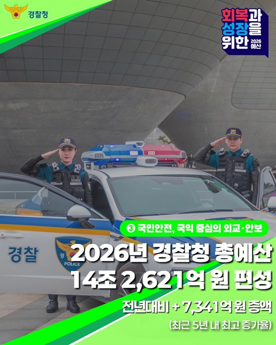 2026년 경찰청 예산