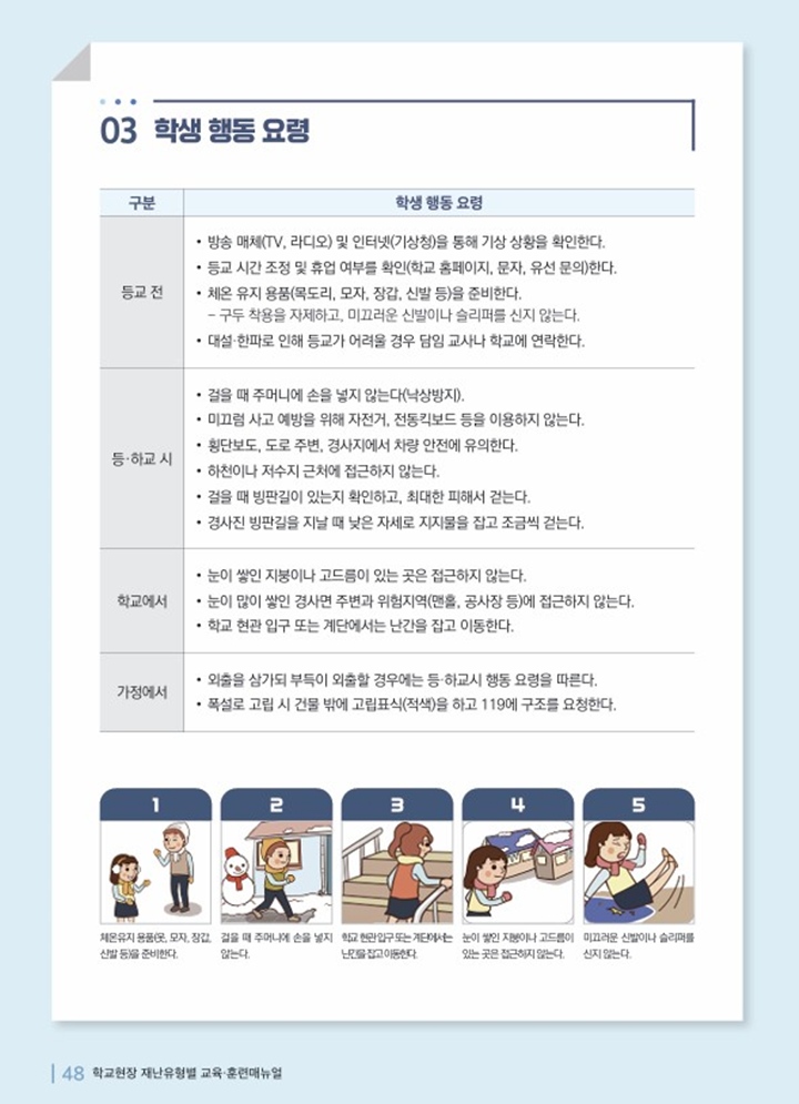 대설 및 한파의 경우 행동 요령은 다음과 같다.