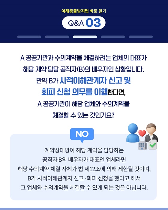 공정한 직무수행을 위한 이해충돌방지법 바로 알기 Q&A