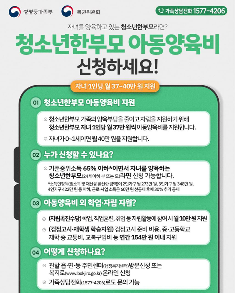 청소년한부모라면? '청소년한부모 아동양육비' 신청하세요! 하단내용 참조
