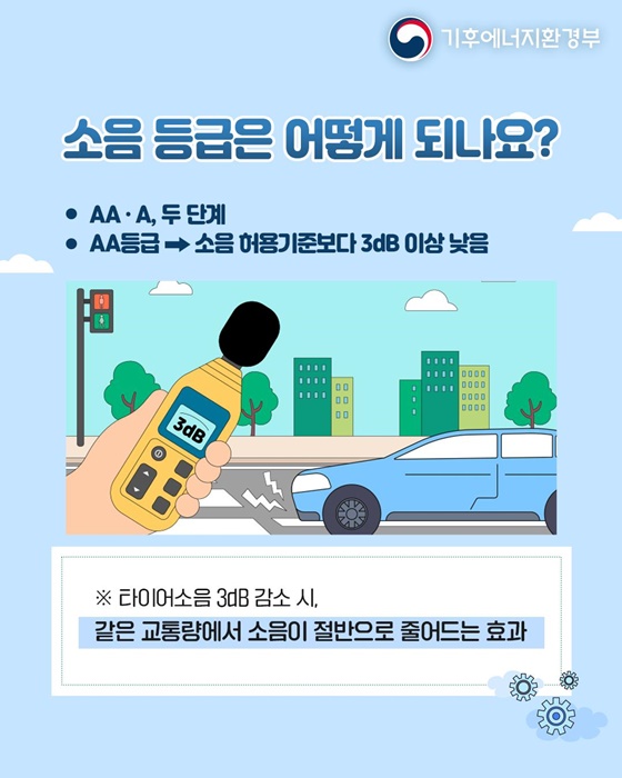 타이어 교체할 때, 이제 소음 등급 확인하세요!