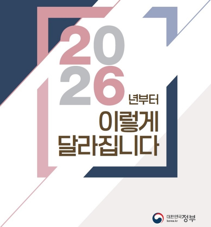 2026년부터 이렇게 달라집니다 책자 표지.(출처=기획재정부)