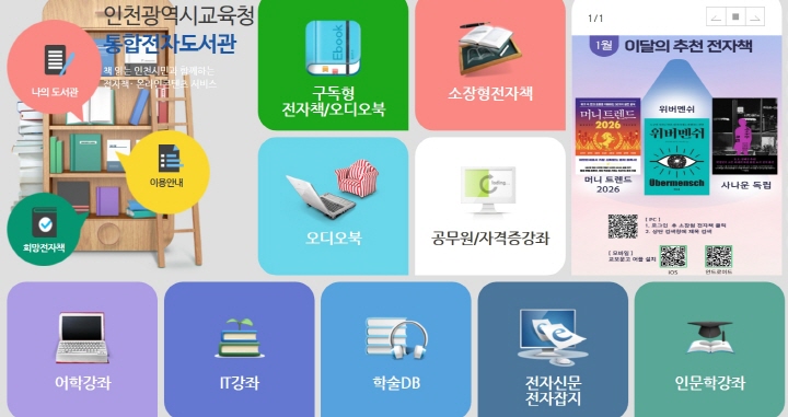 도서관 회원가입이 되어있다면 국내.외 전자 잡지를 무료로 열람하거나 구독할 수 있다.