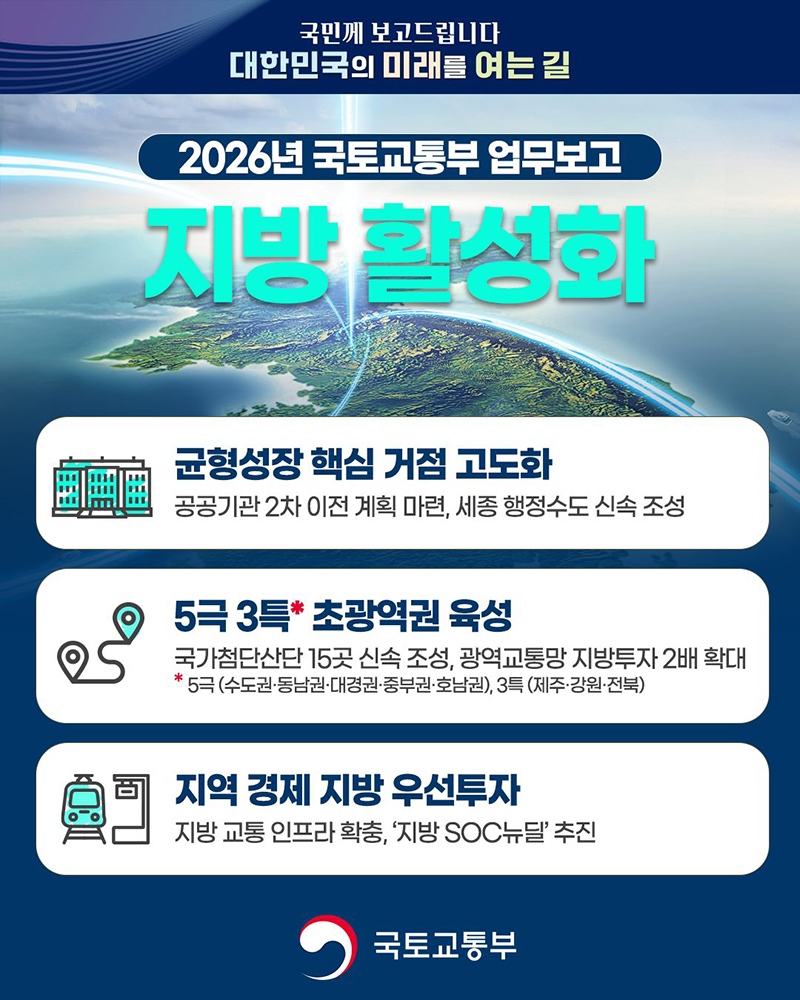 지방 활성화 하단내용 참조