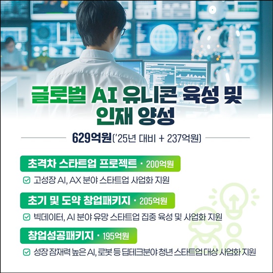 2026년 중기부 AI 예산 약 8천억 원 투입!