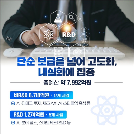 2026년 중기부 AI 예산 약 8천억 원 투입!
