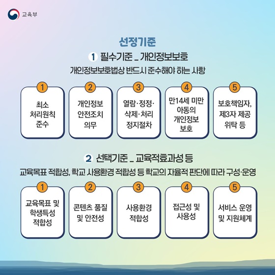 학습지원 소프트웨어 선정 기준