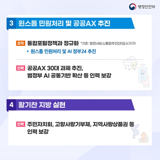 행정안전부 조직과 인력 이렇게 달라집니다!