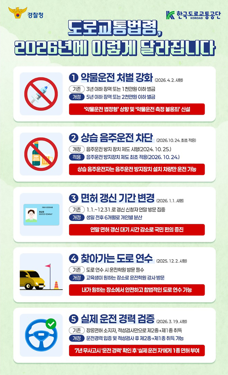 도로교통법령, 2026년에 이렇게 달라집니다 하단내용 참조