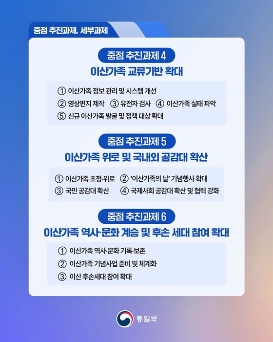 이산가족 문제 해결 위한 중장기 정책 추진방향
