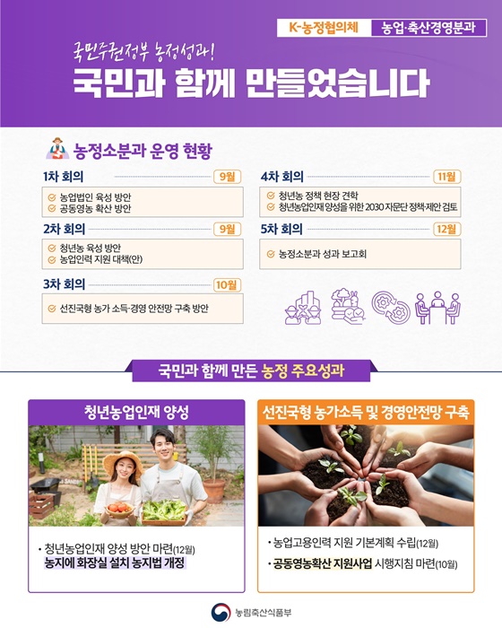 국민주권정부 농정성과! 국민과 함께 만들었습니다