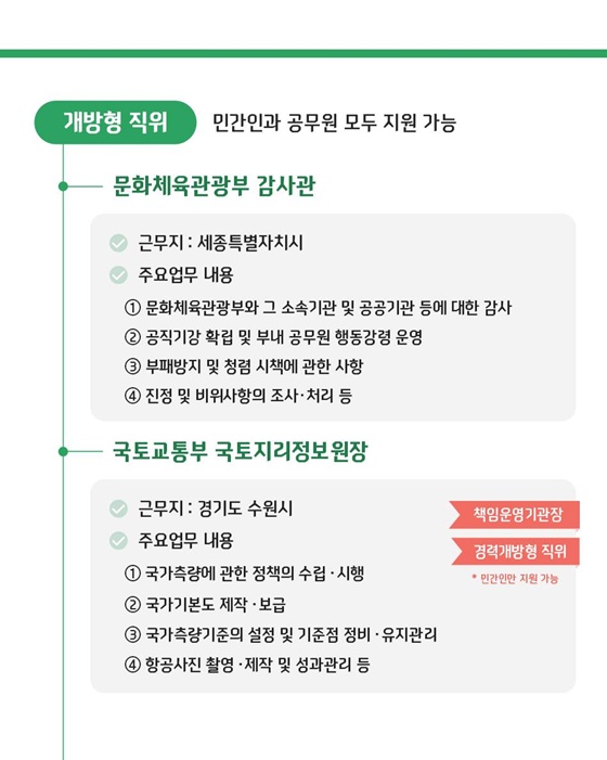 개방형 직위 공개모집, 지금 지원해 보세요!