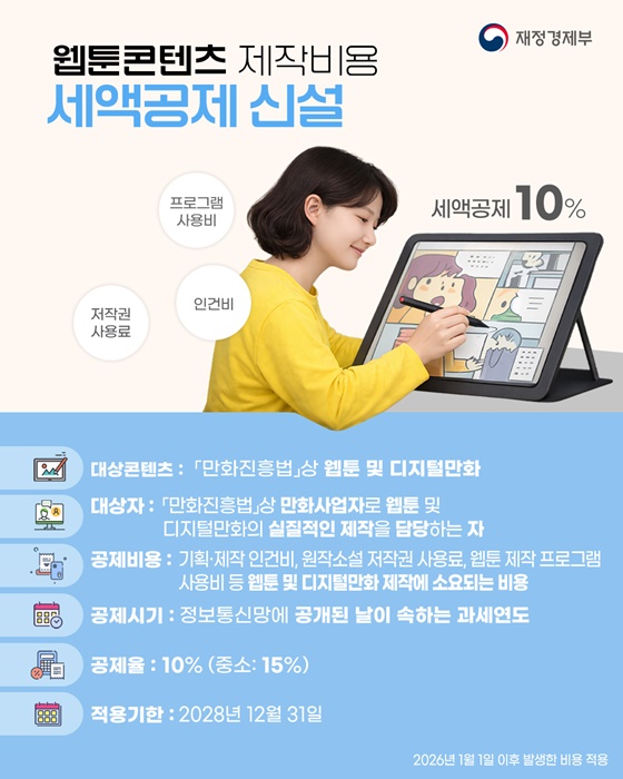 2026년부터 이렇게 달라집니다