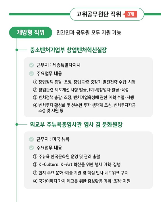 개방형 직위 공개모집, 지금 지원해 보세요!