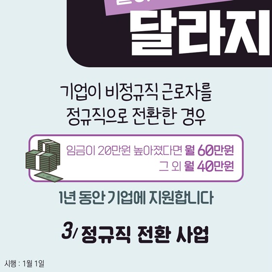 올해 놓치지 말아야 할 정책 ①
