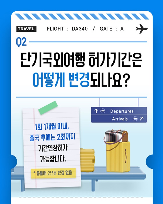 단기국외여행 허가기간 변경 시행 안내