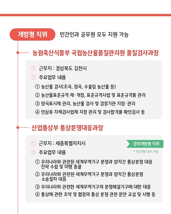 개방형 직위 공개모집, 지금 지원해 보세요!