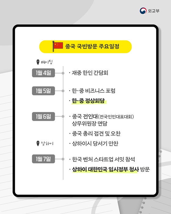 이재명 대통령 중국 국빈방문