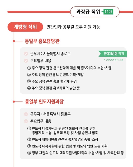 개방형 직위 공개모집, 지금 지원해 보세요!