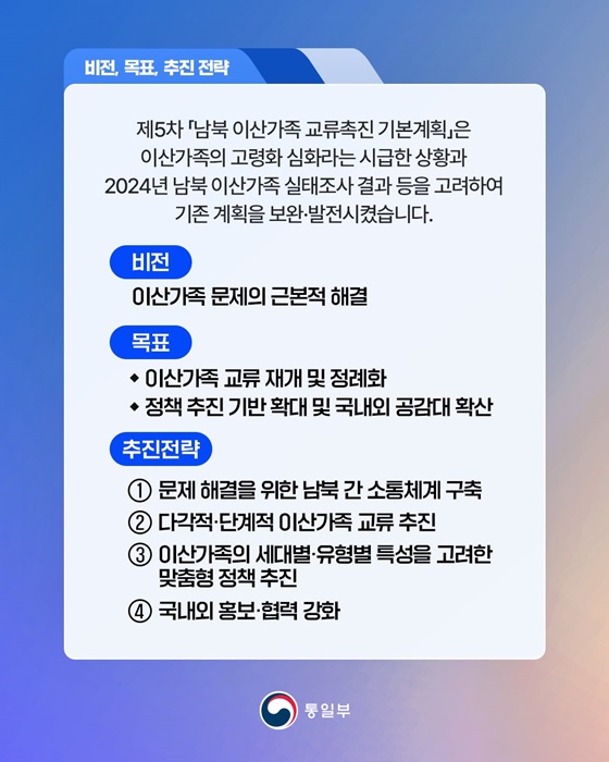 이산가족 문제 해결 위한 중장기 정책 추진방향